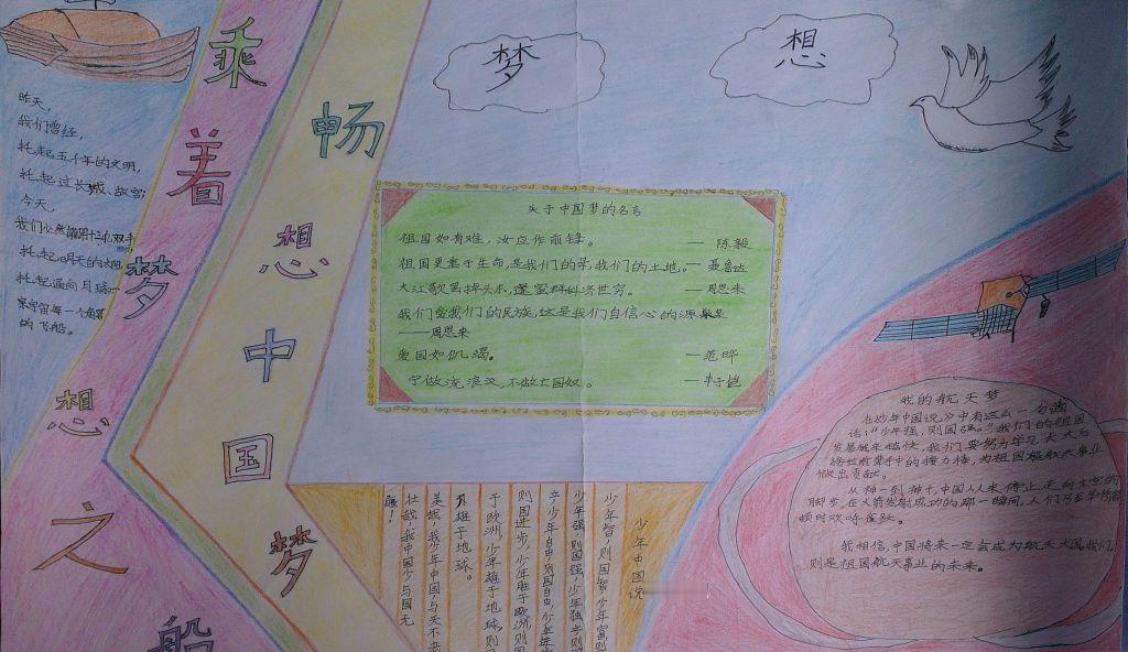 红领巾畅想中国梦手抄报大全