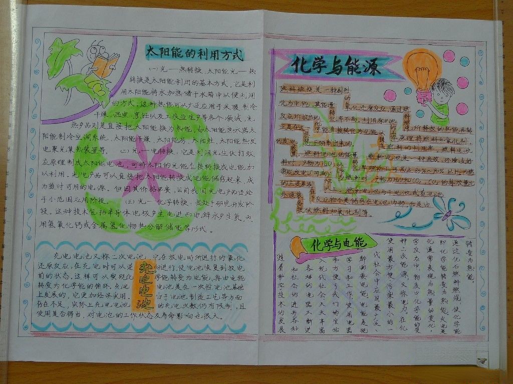 化学与能源主题手抄报