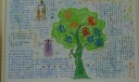 探秘电池发展新能源手抄报图片
