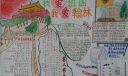 我爱祖国我爱翰林手抄报
