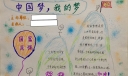 文明助梦想起步手抄报