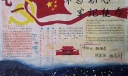 守初心担使命找差距抓落实手抄报，不忘初心牢记使命