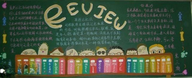 中学生“复习方法”主题黑板报设计作品欣赏