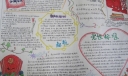 大学生建党节手抄报