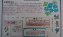 父亲节手抄报简单又漂亮