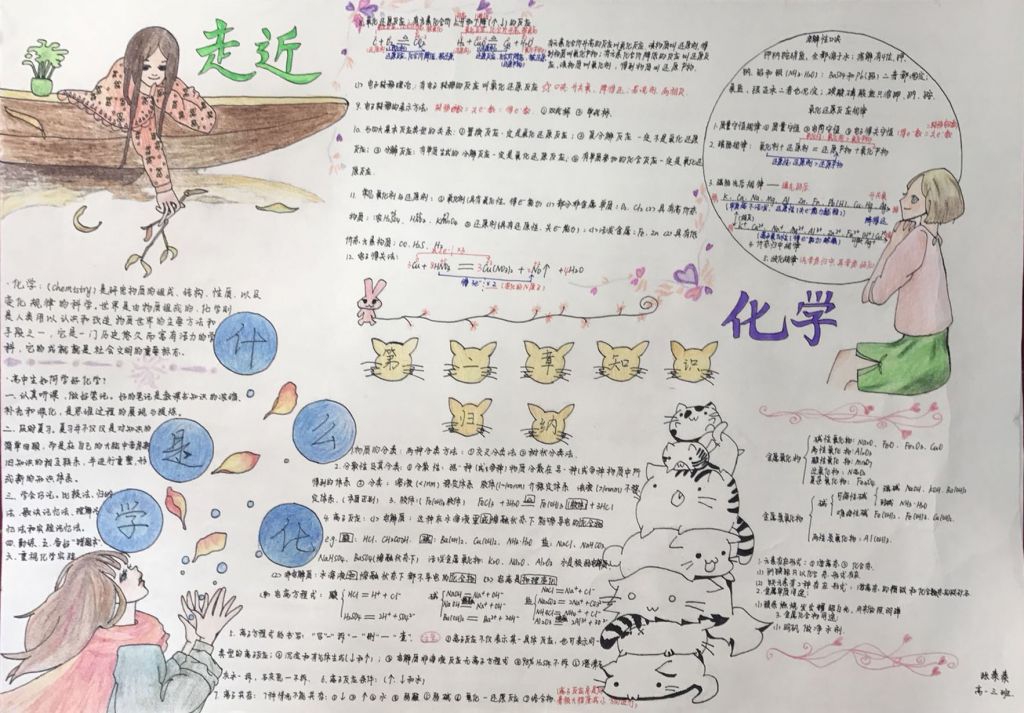 走进多姿多彩的化学世界手抄报