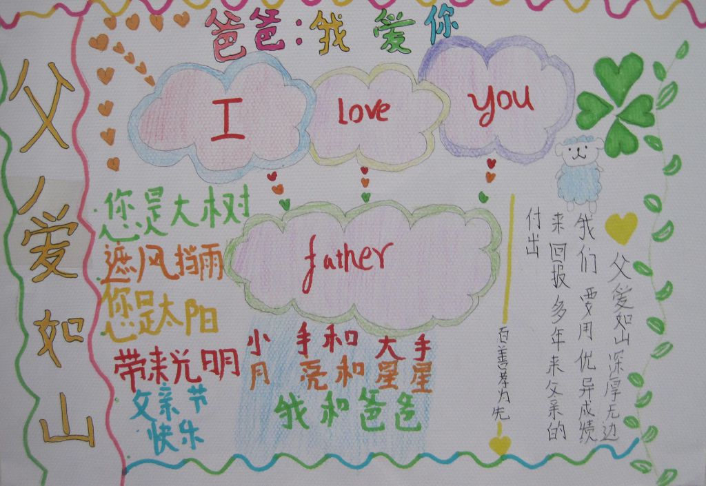 爸爸我永远爱你手抄报