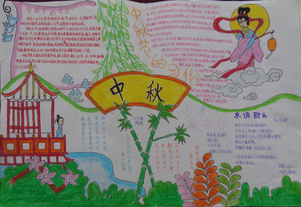 2022中秋节快乐手抄报，了解中秋节的来历与习俗