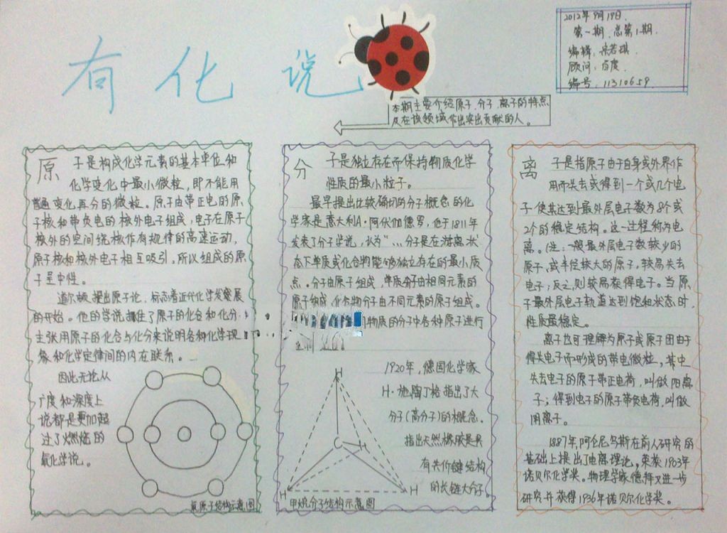 分子原子手抄报大全