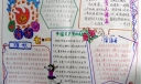 庆祝七一手抄报版面设计图