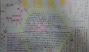 高一化学趣味知识手抄报