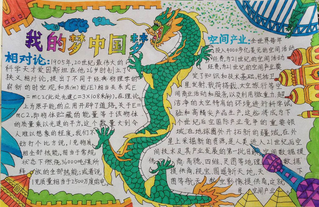 清新漂亮的中国梦手抄报图片