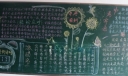 备战中考倒计时黑板报设计图