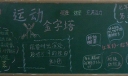 运动金字塔黑板报
