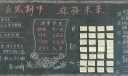 反思期中迎接未来黑板报