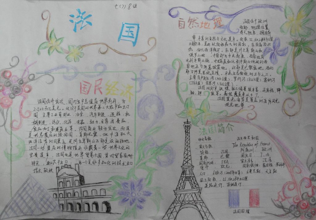 法国浪漫之旅手抄报图片