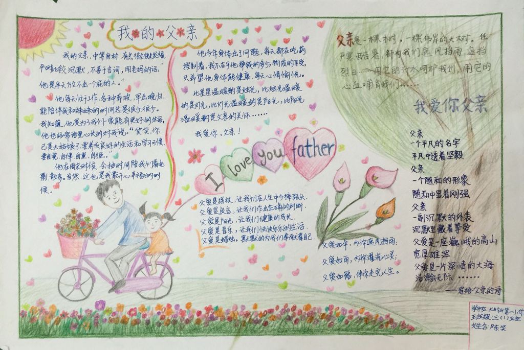 2022父亲节手抄报图片大全 2022父亲节手抄报图片大全
