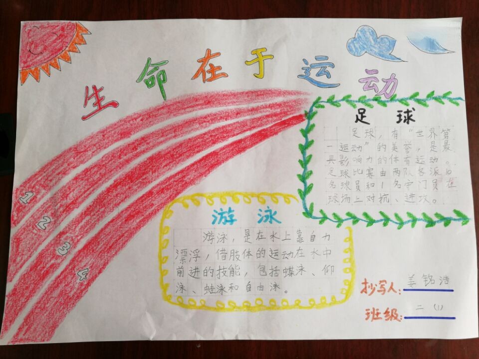 健体节手抄报图片大全