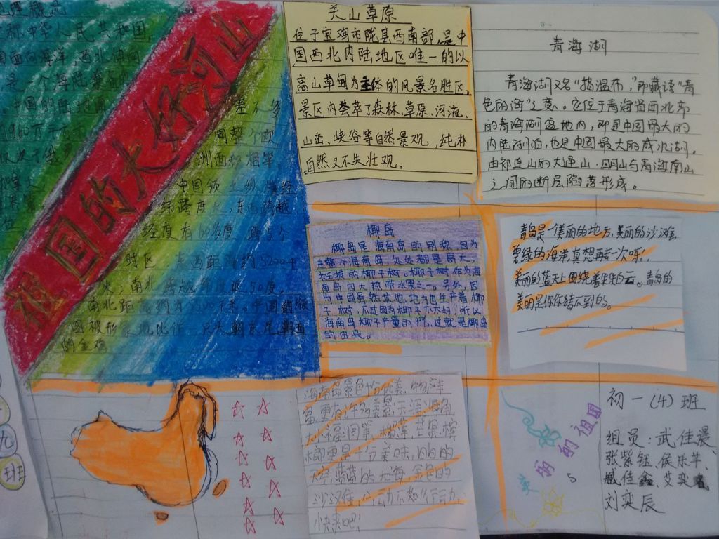 地理手抄报：祖国的大好河山