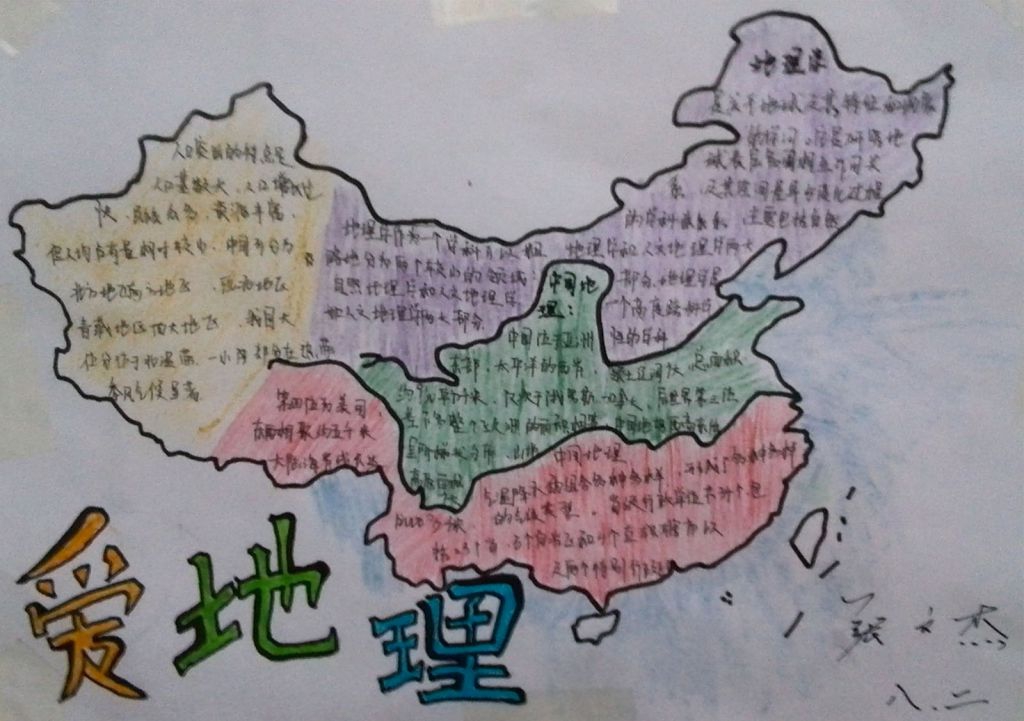 地理手抄报图片大全