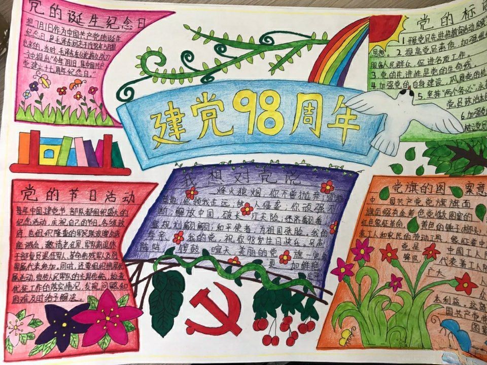 建党98周年手抄报图片，我和党一起成长