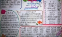 关于读书和阅读的手抄报