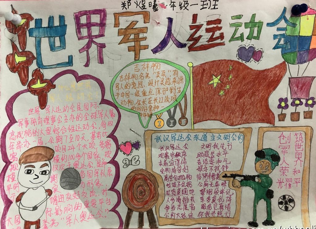 世界军人运动会手抄报，我为军运添色彩