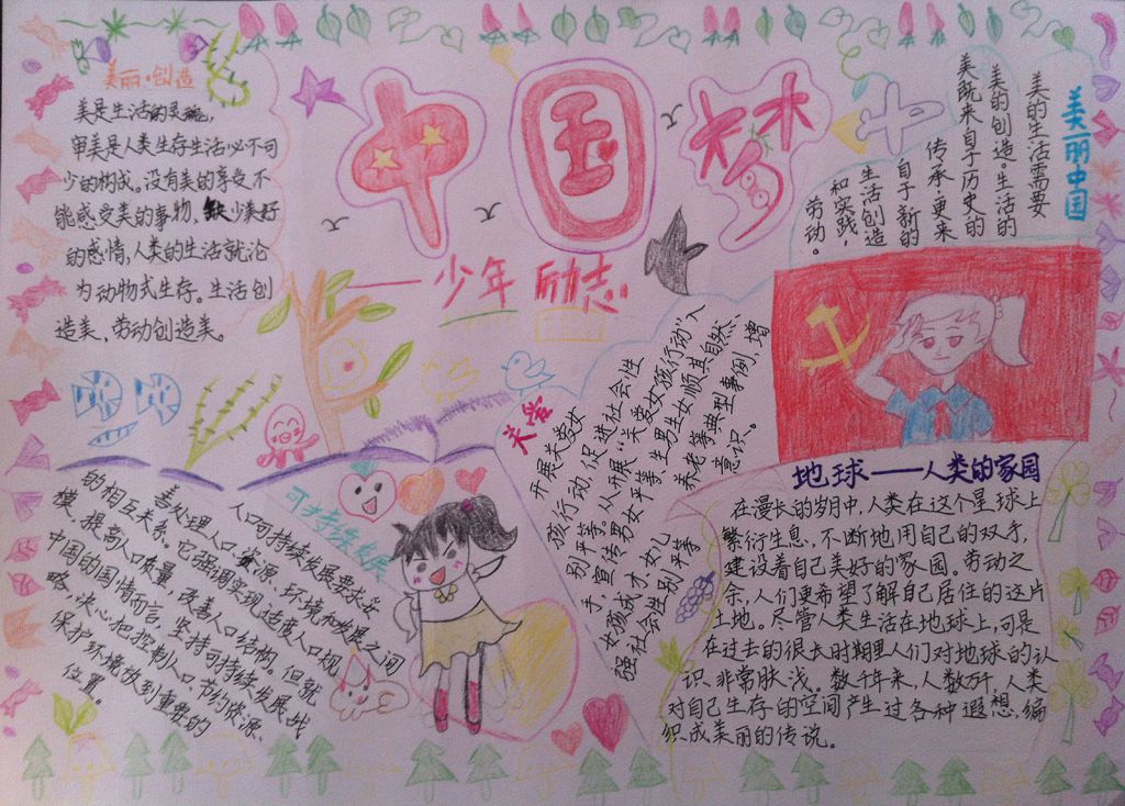 中国梦·少年励志手抄报