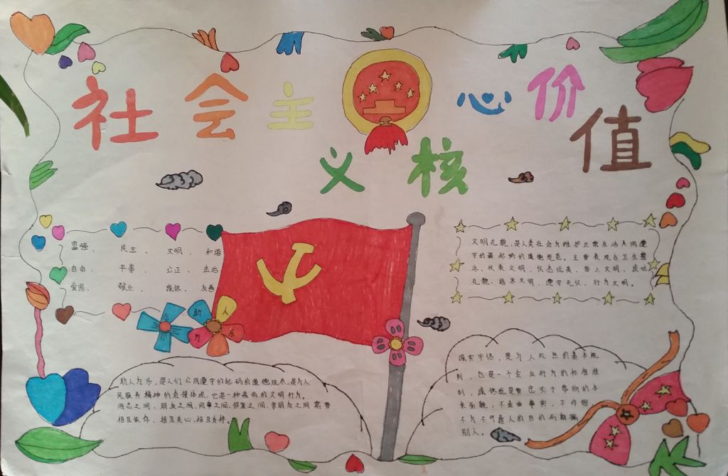 我心中的价值观手抄报图片大全