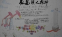 弘扬铁人精神手抄报