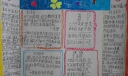 关于中国梦的手抄报