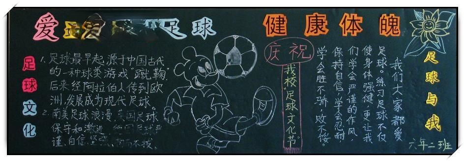 校园足球文化节黑板报