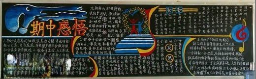 期中考试总结黑板报