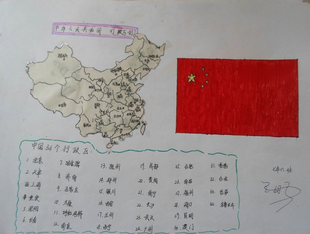 暑假地理手抄报作品