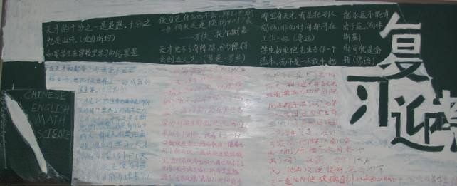 【组图】初一“复习迎考，备战期末”主题黑板报设计欣赏