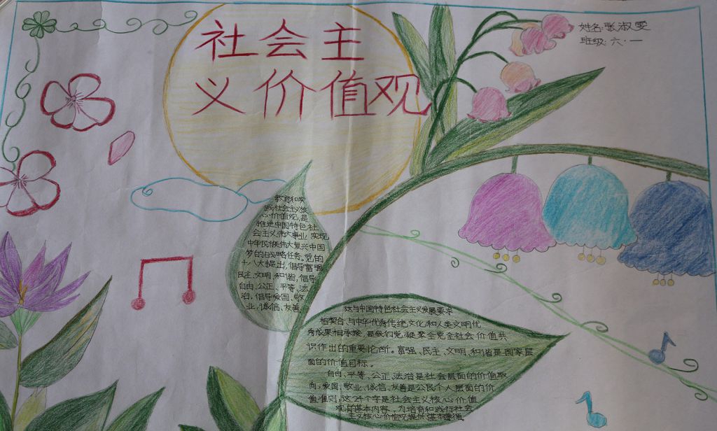 我心中的价值观手抄报图片大全