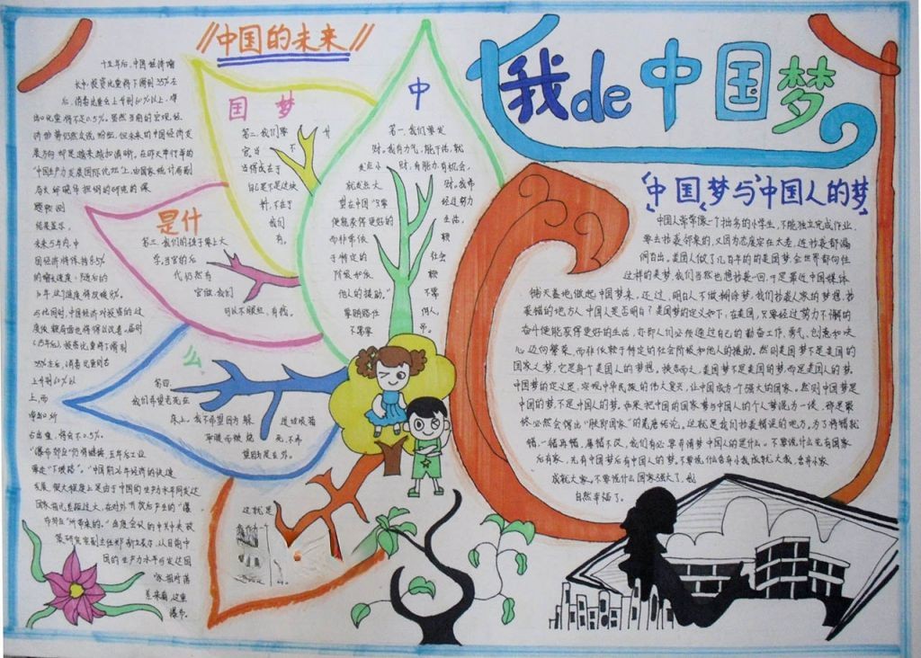 中国梦校园梦手抄报
