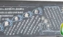 中学生法制和谐主题黑板报：法律伴我行 和谐校园大家造