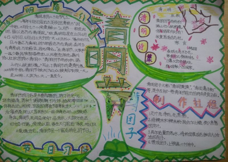 我爱祖国爱我中华手抄报 我爱祖国爱我中华手抄报