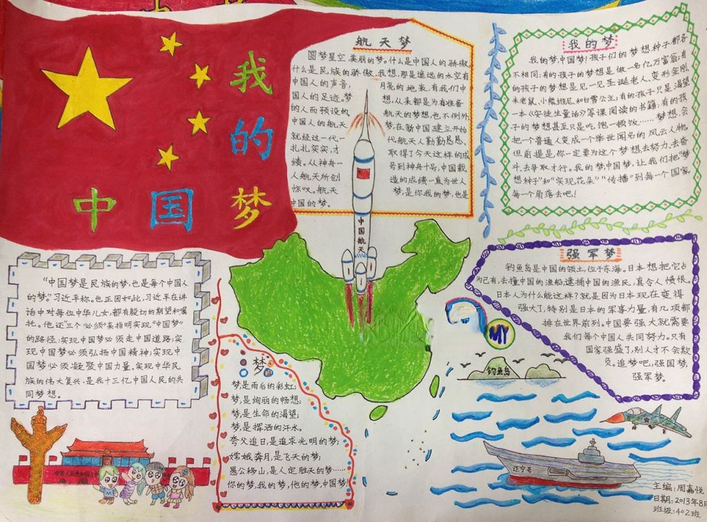 中国梦我的梦获奖手抄报高清大图