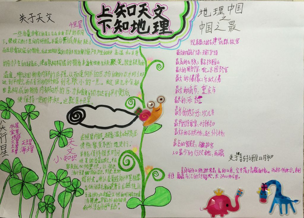 关于地理知识的手抄报