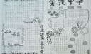 五年级爱我中华手抄报