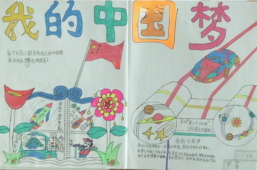中国梦手抄报资料