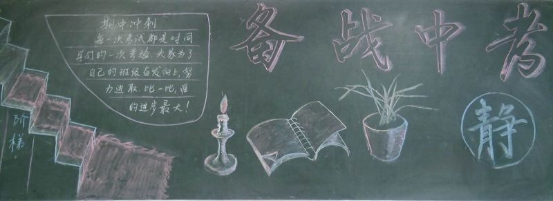 中考冲刺黑板报图片