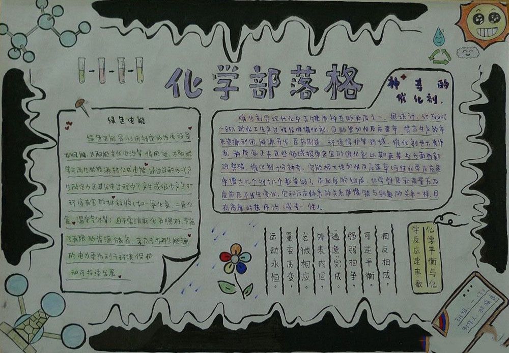 化学部落格手抄报图