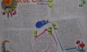 建党节回眸展望手抄报