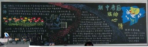 期中考试总结黑板报