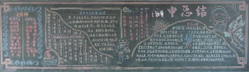 期中感悟与小结黑板报