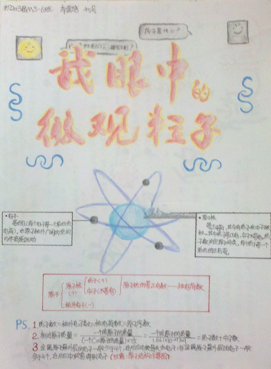 分子原子手抄报大全
