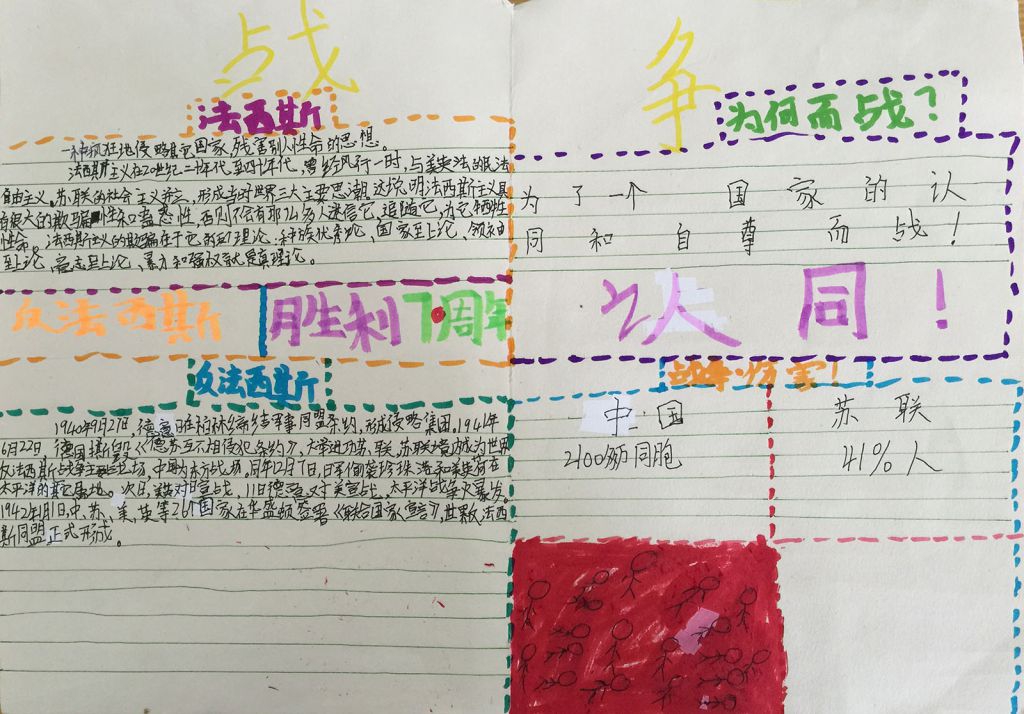 反法西斯胜利70周年手抄报